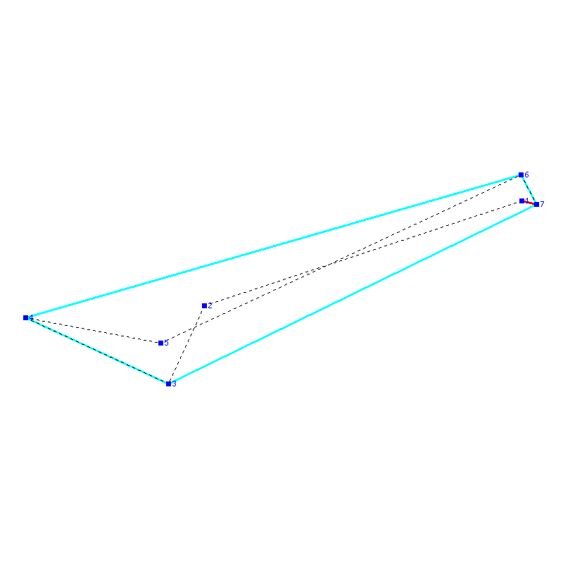 Flugauswertung